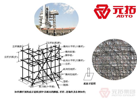 元拓腳手架