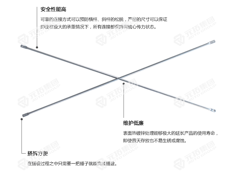 門式腳手架 斜拉桿的產(chǎn)品特點(diǎn)