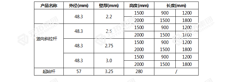 新型盤扣式腳手架　斜拉桿規(guī)格參數(shù)