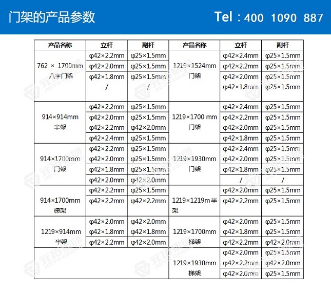 門式腳手架