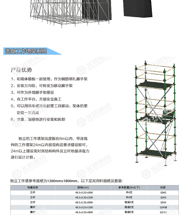 圓盤腳手架廠家