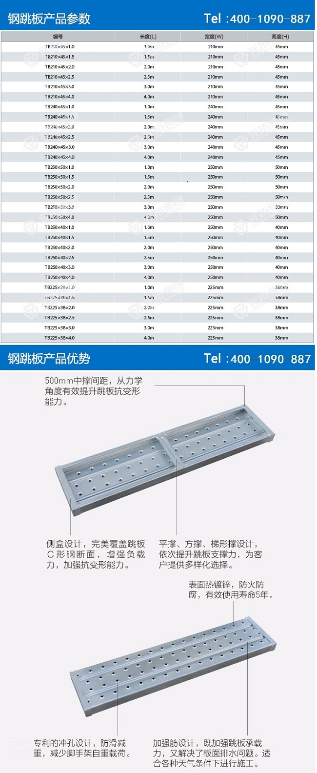 元拓鍍鋅鋼跳板詳細規(guī)格